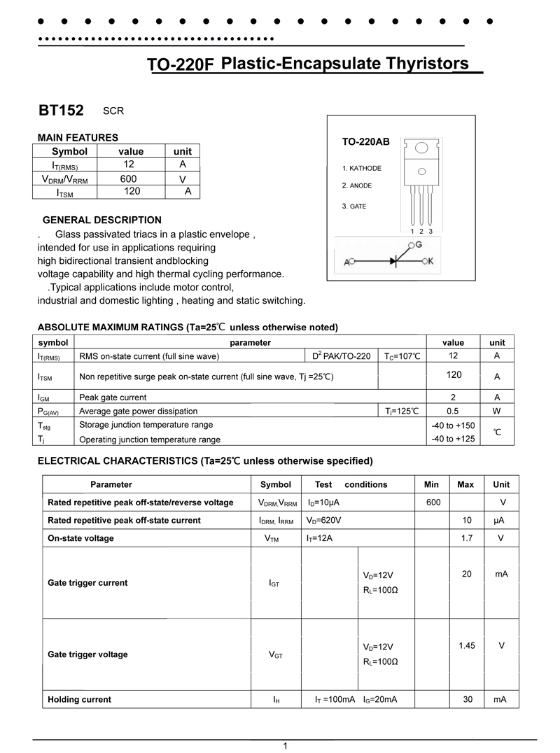 BT152.jpg