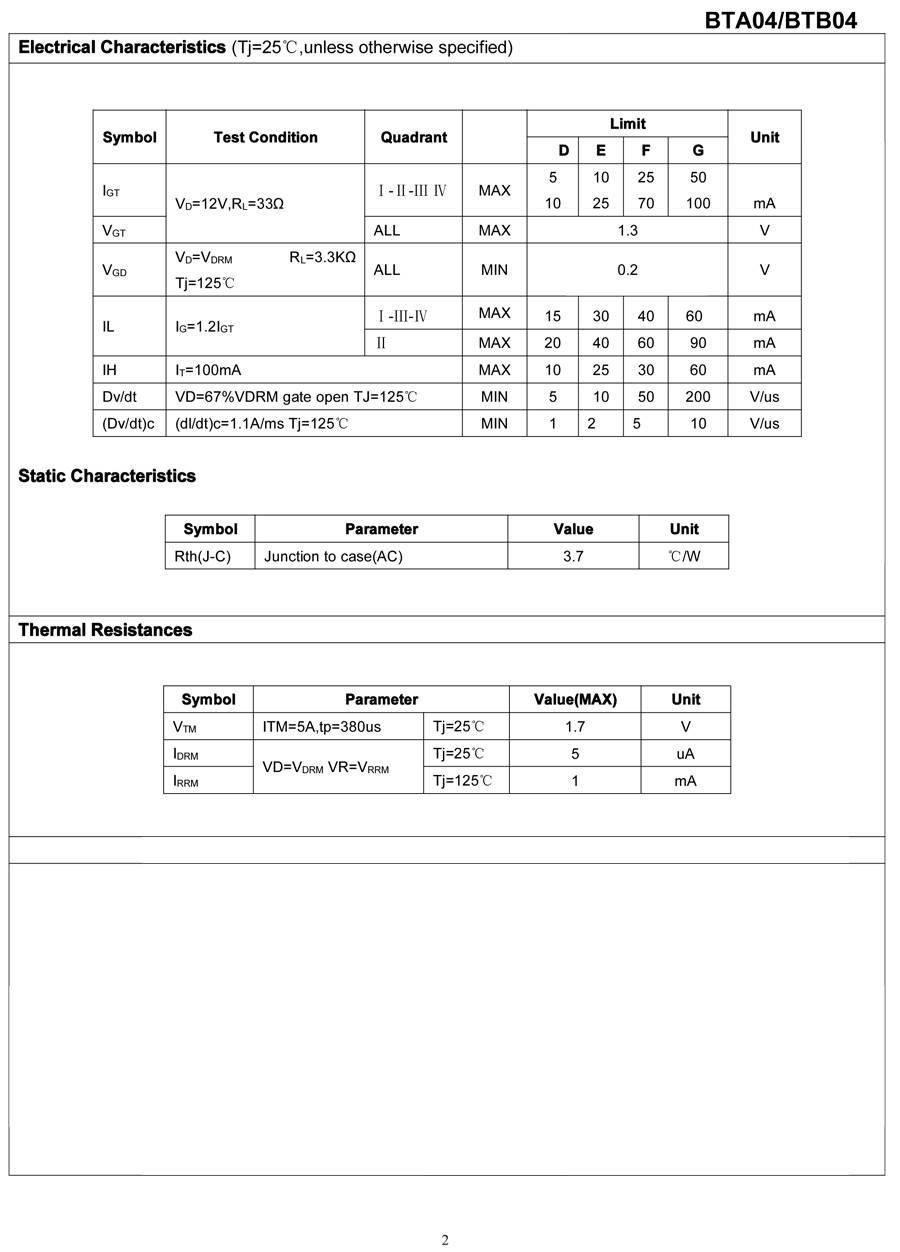 BTA04_BTB04-2.jpg